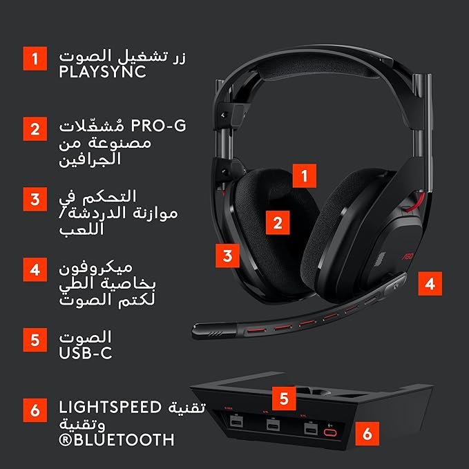 تجميعة بي سيTTX PRO - RYZEN 5080 - الصورة 27